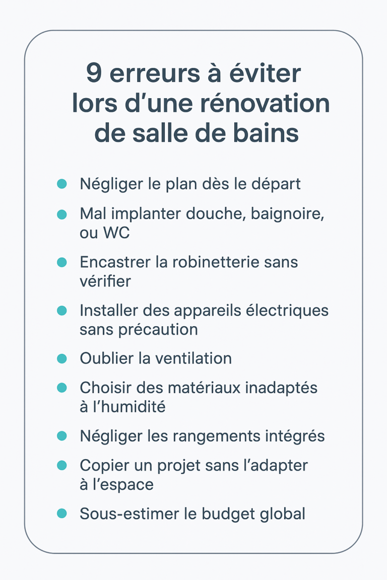 Mini-infographie listant 9 erreurs fréquentes lors d’une rénovation de salle de bains : plan mal conçu, ventilation oubliée, budget sous-estimé, etc.